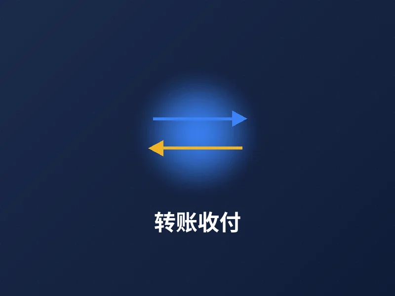 转账收付功能